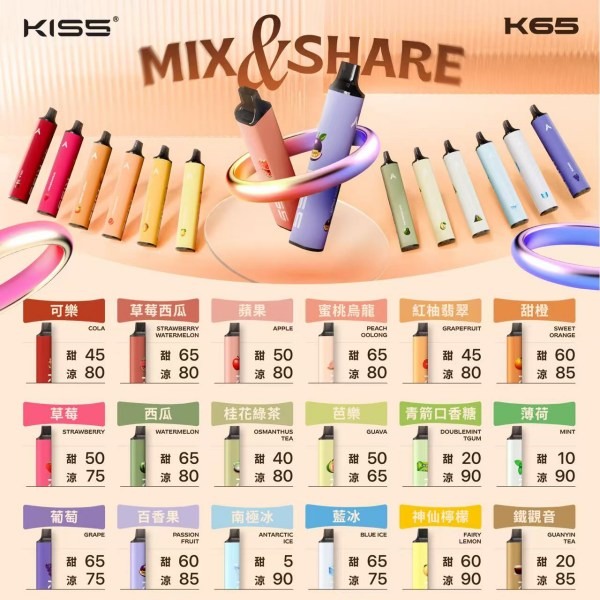 KISS6500口 拋棄式電子煙 KISS一次性電子菸 正品現貨  當天可出貨 新日期 08/31