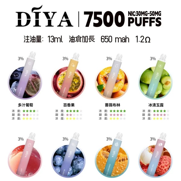 DIYA7500口 拋棄式電子煙 拋棄式電子煙 正品現貨  當天可出貨 新日期 08/31