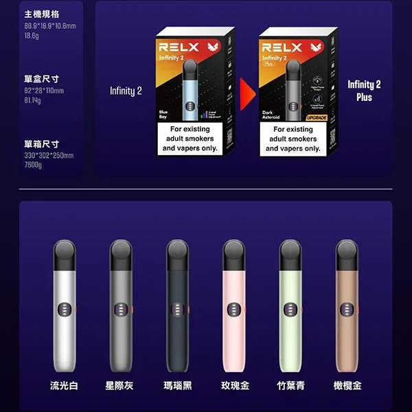 RELX6代主機 RELX電子煙主機 適用relx6代煙彈 正品現貨  當天可出貨 新日期 08/31